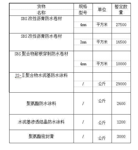 1705462362356269.png 企業(yè)微信截圖_20240117112931.png