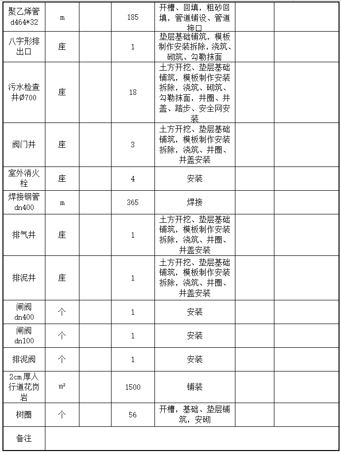 1714095822790150.png 3.png