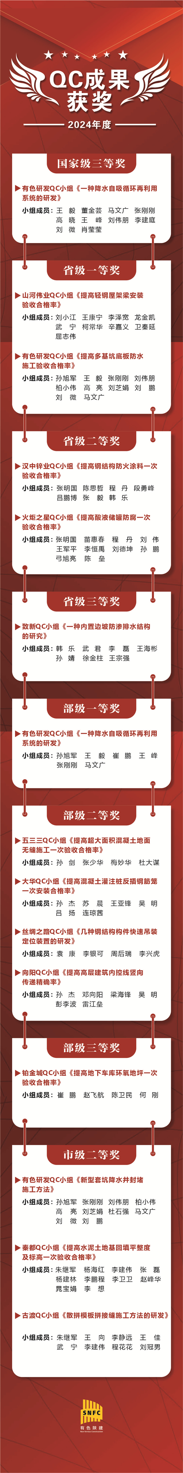 1727319555472620.jpg QC光榮榜(1)_副本.jpg